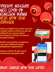 Preventive Measure Against COVID-19 Transmission During Chinese New Year Celebration